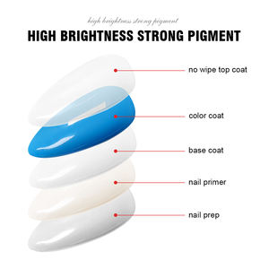 Insumos para Uñas 15ml Esmalte en Gel <span class=keywords><strong>Semipermanente</strong></span> Removible Lámpara Led Uv Botella de Esmalte Halal - Product Image 5
