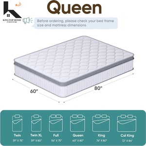 Matelas Queen Size Hybride en Boîte, Sensation Moyenne, <span class=keywords><strong>Mousse</strong></span> et Ressorts Ensachés Individuels, Soutien Extra au Bord - Product Image 6