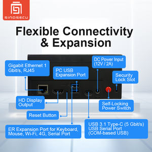 Lecteur-<span class=keywords><strong>scanner</strong></span> de passeport et d'identité USB autonome haute vitesse avec IA intégrée pour les aéroports et les hôtels, en stock - Product Image 6