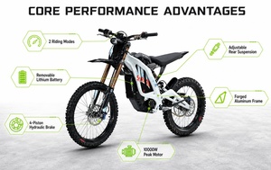 Moto tout-terrain Surron Light X 2026 10 kW 72 V 35 Ah 295 N.m en stock – Puissance améliorée à 10 kW - Product Image 6
