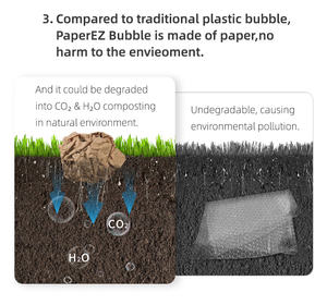 Customizable Bubble Diameter Kraft <b>Paper</b> Bubble Wrapping for Cosmetics Bubble <b>Paper</b> <b>Wrap</b> Packaging - Product Image 2