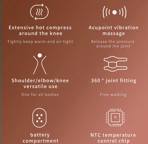 Nuevo Dispositivo de Masaje 3 en 1 para Hombro, Rodilla y Cintura, Máquina de Masaje Térmico Eléctrico USB para Personas Mayores, Almohadillas de Masaje para Rodilla - Product Image 2