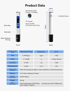Stylo testeur d'eau d'aquarium 5 en 1 TDS, thermomètre numérique, hygromètre, minuteur de cuisine, détecteur d'agents fluorescents alimentaires - Product Image 5