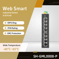 Switch Industrial Gigabit Administrado de 8 Puertos ODM Lite con ERPS de un Clic, Anillo IP40, Riel DIN, QoS, 16Gbps para Control de Alumbrado Público