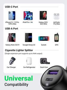 شاحن سيارة <span class=keywords><strong>UGREEN</strong></span> بقوة 216 واط مع منفذين إضافيين وشاحن سريع ومنظم لولاعة السجائر - Product Image 4