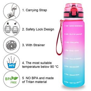 Custom Wholesale Sales 32oz Leakproof BPA Free Drinking <b>Water</b> <b>Bottle</b> <b>with</b> <b>Time</b> Marker & Straw - Product Image 3