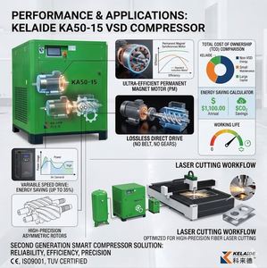 Sécheur d'air intégré KELAIDE KXG15-283 20 bars 11 kW pour découpe laser de tôles, sécheur d'air déshydratant de qualité industrielle - Product Image 5