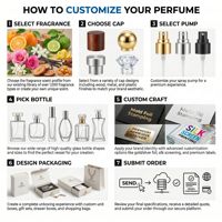 Parfum sur mesure 30ml 50ml 100ml, création de fragrance, parfum de designer, odeur naturelle, eau de parfum personnalisée, créez votre propre parfum