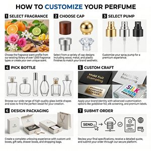 <span class=keywords><strong>Profumo</strong></span> con Etichetta Privata, Eau De Parfum 30ml 50ml 100ml, Libreria di Oltre 100 Fragranze per Donna, <span class=keywords><strong>Profumo</strong></span> Personalizzato per Marchi Indipendenti, ODM - Product Image 5