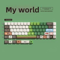 Cherry Side-Printed Backlit PBT Sublimated Mechanical Keyboard Keycaps Anime Keycaps Keycaps