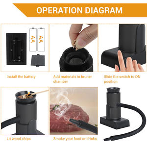 נייד עישון אקדח מזון קוקטייל עשן Infuser כף יד לשתות מעשן ערכת עשן מכונת אקדח קוקטייל ערכת מעשן - Product Image 5