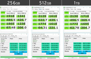 OSCOO NEU M.2 PCIE 4.0*4 SSD 1TB 2TB NVME 1.4 Solid State Drive TBW SSD für Gaming-Festplatten SSD Disco Duro 1TB - Product Image 4