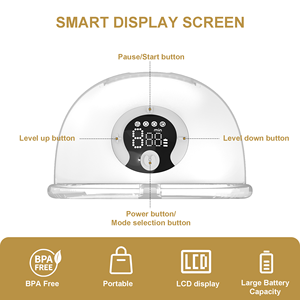 S32สองชั้นแบบไฟฟ้าสวมใส่ได้สินค้าใหม่เกรดอาหารปราศจากสาร BPA แบบพกพา - Product Image 2