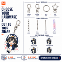 Porte-clés personnalisé en acrylique sur le thème de l'anime, bracelet porte-clés, sangle en acrylique de 2 mm, découpe personnalisée, livraison rapide, personnalisation en gros, OEM, ODM