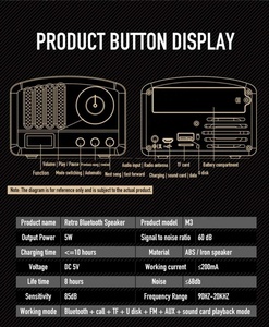 2019 Mini Retro M3 altavoz portátil <span class=keywords><strong>Bluetooth</strong></span> inalámbrico de música clásico <span class=keywords><strong>con</strong></span> <span class=keywords><strong>Radio</strong></span> FM 5W 1200mAh - Product Image 6