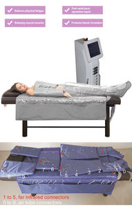 Appareil de drainage lymphatique et de relaxation musculaire 3-en-1 de haute qualité en ABS pour usage domestique et professionnel - Product Image 3