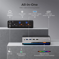 Conmutador KVM HDMI Dual 8K60HZ TESmart, Base de Conexión para Juegos para 2 PC y 2 Monitores con Chip ADI EDID para Escritorio de Trading y Creador de Contenido
