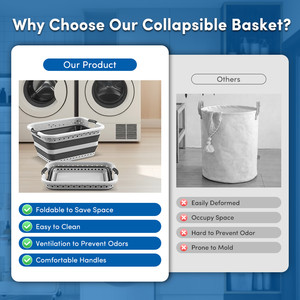 Cestas de <span class=keywords><strong>Baño</strong></span> Plegables para Bebés y Mascotas con Dos Asas, Cesta de Lavandería de Plástico Plegable de 42L - Product Image 2