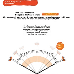 Stonex S3A rtk khảo sát cụ gnss Receiver cho điện thoại di động GPS bản đồ trạm - Product Image 2