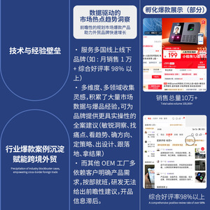 30 - Product Image 3