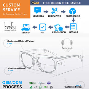 แว่นกันแดดวินเทจแบบพรีเมี่ยมเลนส์โพลาไรซ์สไตล์ย้อนยุคคลาสสิกมองเห็นกลางคืนน้ำหนักเบาปรับแต่งโลโก้ได้สำหรับผู้หญิงผู้ชาย - Product Image 5