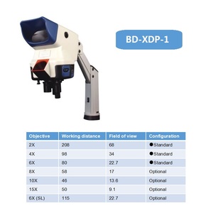 บอชิดะ BD-XDP-1 แฮร์แพลนท์ สเตอริโอ มานติส - Product Image 3