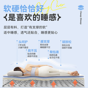 Simmons Latex <b>Mattress</b> 26cm Thick Breathable Medium Firm Sleep <b>Support</b> - Product Image 5