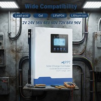 Contrôleur de charge solaire MPPT intelligent 120A 60A 30A 12V/24V/36V/48V/60V/72V/84V/96V avec écran LCD, efficacité de 97% et RS485