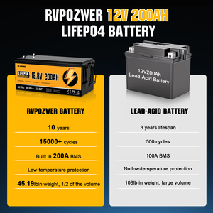 Deep Cycles Solar Lithium <b>Battery</b> 12v <b>24v</b> 48v 100ah 200ah 300ah Lithium Iron Phosphate <b>Battery</b> - Product Image 3