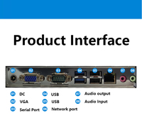 Système de point de vente tout-en-un 15,6 pouces, Windows 7/10, double cœur 2,16 GHz, écran tactile capacitif, caisse enregistreuse avec résolution 1366x768