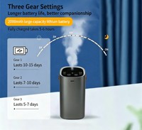 Diffuseur d'huiles essentielles USB sans fil, mini humidificateur d'aromathérapie portable pour voiture, hôtel, chambre à coucher