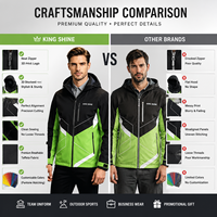 Veste d'équipe haut de gamme à col montant, uniformes par sublimation, veste softshell pour homme, coupe-vent classique à rayures en polyester pour homme
