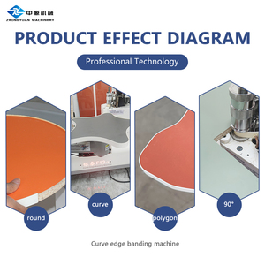 Ván ép máy làm đường cong cạnh máy uốn MDF dây chuyền sản xuất cạnh máy tính RÀNG BUỘC - Product Image 2