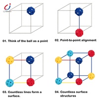 Chengji arc-en-ciel blocs de construction créatif assemblage jouets éducatifs 3d modèle Cube enfant connexion jouets blocs de construction