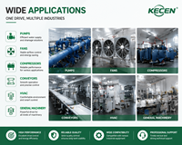Variateur de fréquence vectoriel à double indice de puissance REETIN A810, 400kW-450kW 3Ph 380V pour équipements industriels très lourds