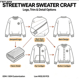 Custom Knitted Sweater Men Heavyweight <b>Jumper</b> <b>Pullover</b> Old Money Style Clothing Manufacturers Wholesale Bulk - Product Image 2