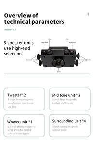 Hệ thống karaoke tích hợp tất cả trong một InAndOn 2025, thiết kế mới, máy karaoke di động 6 trong 1 - Product Image 5