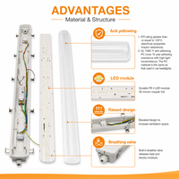 Garantie d'usine de 7 ans, 6500K, 100 000 heures, valve de respiration, module LED FR4, PC 32W, 180 lm par W, IP65, IK08, éclairage LED Tri Proof