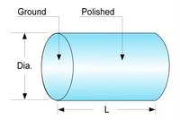 Lentille de tige de guidage de lumière en verre optique de silice fondue borosilicate à haute transmittance personnalisée résistante à la température