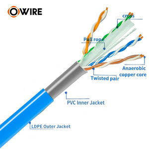 Owire cat6 <span class=keywords><strong>FTP</strong></span> ngoài trời Mạng Cáp che chắn cấu trúc cung cấp ổn định Gigabit kết nối trong môi trường khắc nghiệt - Product Image 4