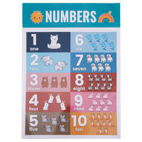 Personnalisé Enfants Mur A0 A1 A2 A3 A5 Maternelle Corps Anglais Graphique Semaine Alphabet Émotions Nombre Éducation Affiche Impression