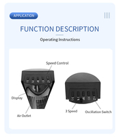 Ventilateur oscillant sans pales de 36 pouces avec télécommande, ventilateur électrique de refroidissement d'air pour usage extérieur et hôtelier