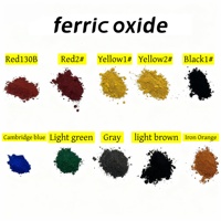 Pigment de glaçure noir d'oxyde de fer résistant à la chaleur pour carrelage et poterie