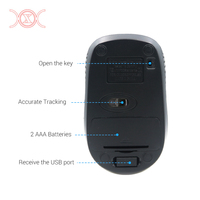 Souris d'ordinateur noire clavier souris de jeu USB sans fil souris optique de pilote d'ordinateur portable