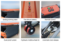 Équilibreuse de roues de voiture REACH RH-W600 220 tr/min Équilibrage de vitesse, poids maximal des roues 100 kg, alimentation 220V/380V, garantie 1 an