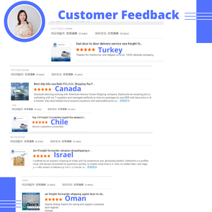 ตัวแทนจัดส่งสินค้า LCL จัดส่งด่วนจากจีนไปยังคูเวตประเทศเซเนกัลเบลเยี่ยม - Product Image 4