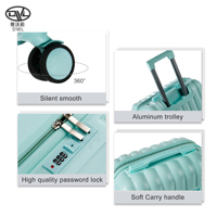 Ensemble de bagages DWL de luxe bleu menthe en ABS, valise à roulettes pour l'aéroport, nouveau design tendance, 4 pièces, léger