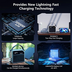 NEWSMY P72 268W 270Wh/72000mAh แบตเตอรี่พร้อมไฟสปอตไลท์ 2*100W USB-C PD 5 ช่องจ่ายไฟ วัสดุ ABS ทนไฟ สถานีไฟฟ้าพกพา - Product Image 6