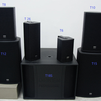 DEKEN FLEX T18S Haut-parleur de basse simple 800W, équipement audio de scène passif, subwoofer de sol 18 pouces pour mariage, spectacle, église