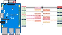 Aismartlink Orange Pi 3B 4G V21 Version RK3566 Quad Core 64 bits, carte à puce unique 18 GHz pour carte open source